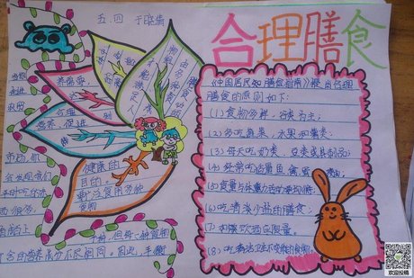 关于饮食健康手抄报图片-食品安全伴我行(2)