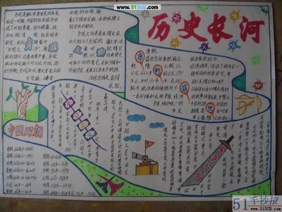 关于历史的手抄报:历史长河