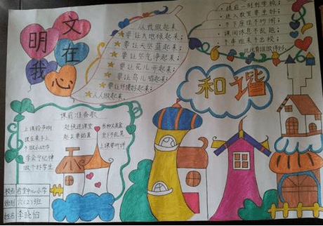 字少图多的创建文明城市手抄报精美图片