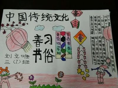 传统文化伴我成长——三年级举办中华传统文化手抄报制作活动