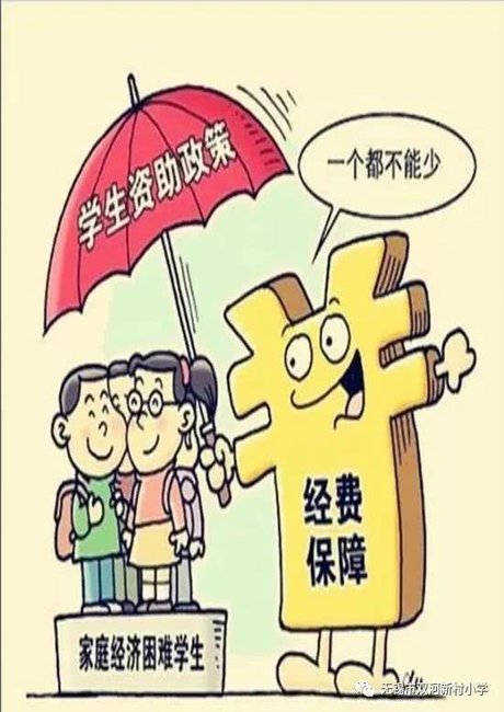 2019年春季学生资助政策宣传