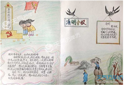 中元节手抄报图片