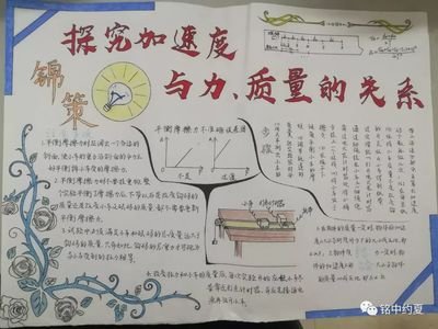 铭中约夏杯"高二物理实验手抄报结果出炉- 铭中约夏- 福建安溪铭选