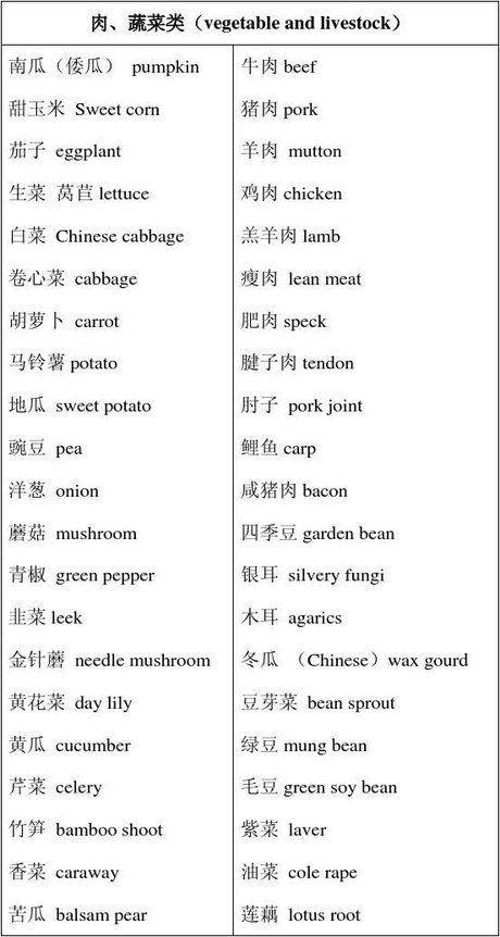 英雄联盟个性名字 英雄联盟霸气名字 cf英文名字大全 适合做网名的