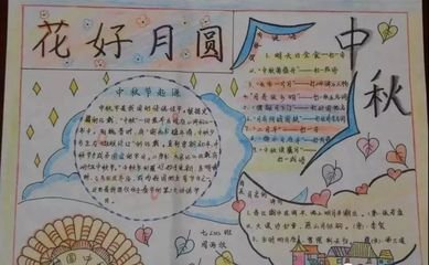 识丨可打印!中秋节【好词/好句/好段  手抄报】