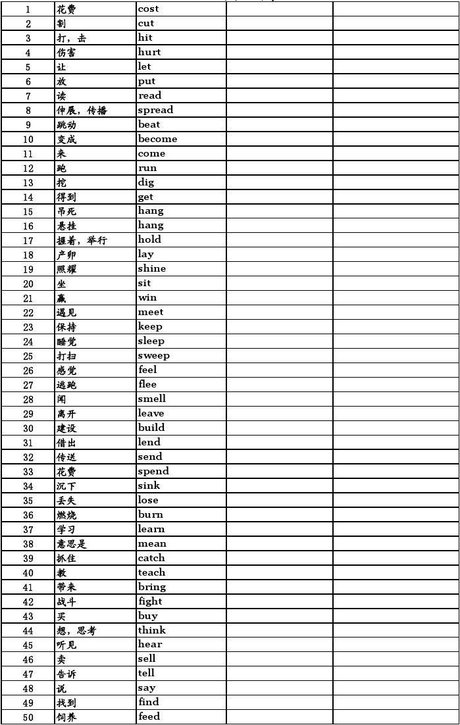 sing的过去式_360图片