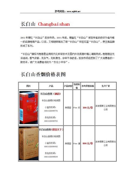 长白山烟价格表和图片