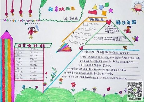 3年级下册数学手抄报图片-数学的发展(4)