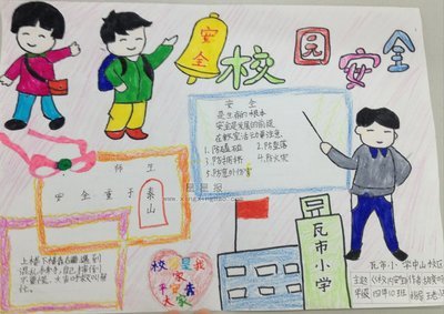 小学生校园安全手抄报图片5张