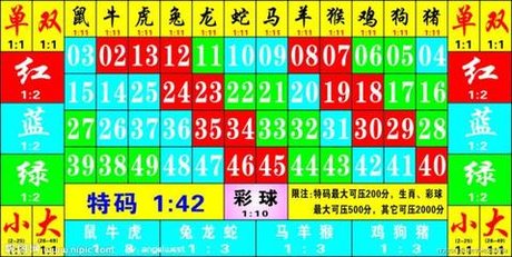 1937年属什么 相关搜索 十二生肖配对 属相婚配 生肖配对 12生肖顺序