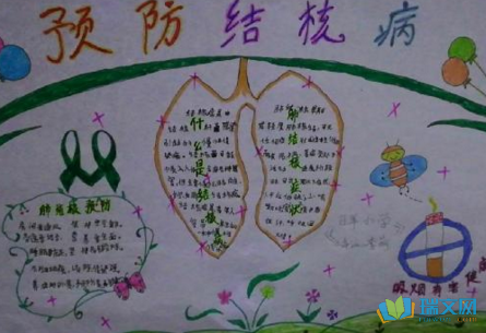 肺结核手抄报
