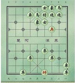 象棋残局阵型      斗图表情包 大全   与  象棋残