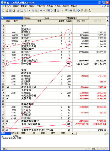 复式记账_360图片