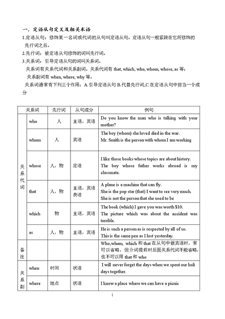 gif as与which 引导非限制性 定语从句-技术文库_管 gif as与which