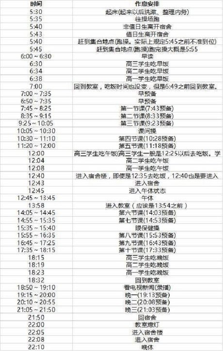 衡水中学作息时间表 河北衡水中学作息时间表 衡水中学课程表 衡水