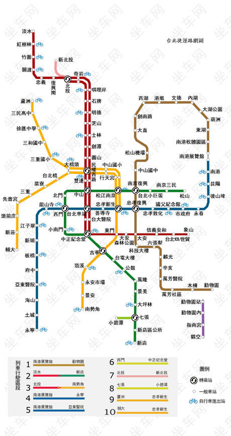 台北地铁线路图图片