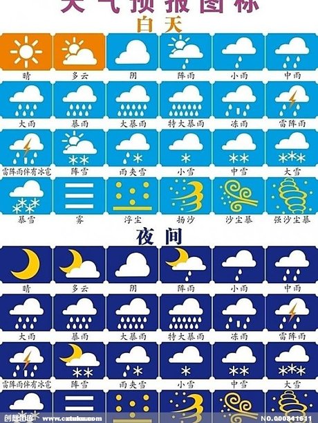 凉爽天气图标 天气图标单个 晴朗天气阳光壁纸 天气图标大全
