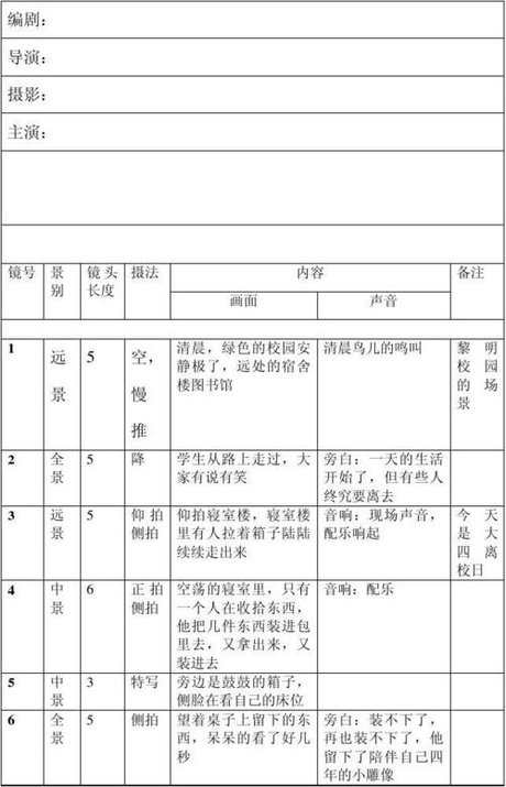 电影剧本格式模板