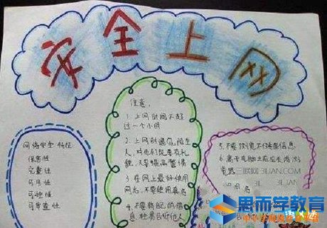 中学生网络安全手抄报的模板内容精选【汇总】
