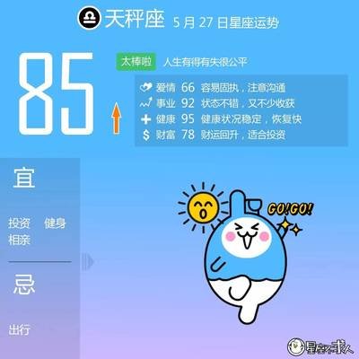 农历5月是什么星座 360图片