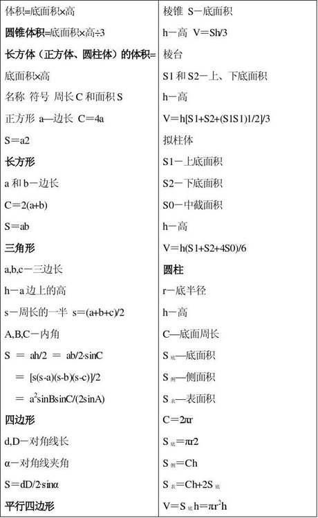 体积公式 360图片