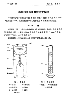 é›¨é‡å™¨ 360å›¾ç‰‡