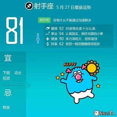 五月六号是什么星座 360图片