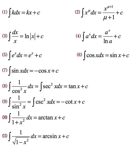 数学公式 360图片