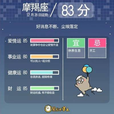 58年12月28日出生是什么星座 360图片