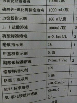 Mmol L等于多少mg L 360图片