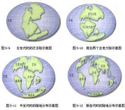 地球北半球是白天 南半球是什么 360图片