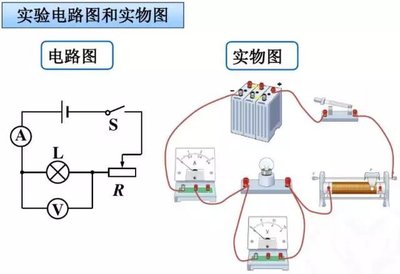 电路图