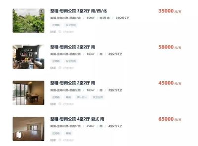 上海房产网信息