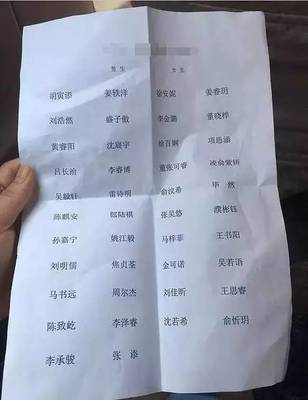 美容取名字大全