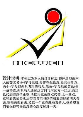 vivi英文名