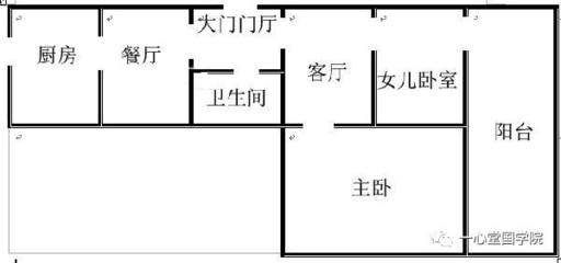 厨房临卧室大忌