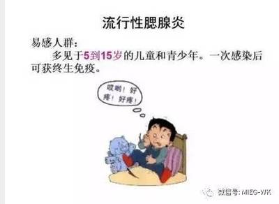 一侧睾丸疼痛是怎么回事