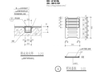 厨房排水渠设计施工