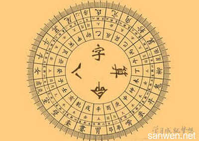 怎么按生辰八字起名