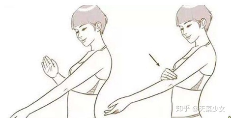 眼部很干怎么办