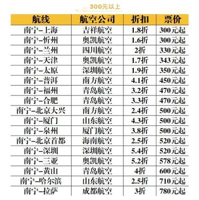 长沙至沈阳飞机票