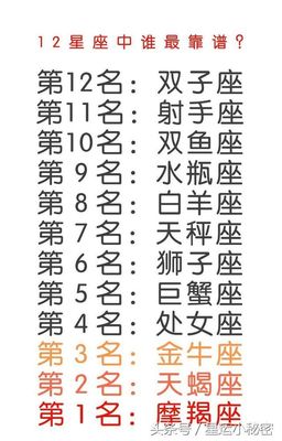 哪个星座花心