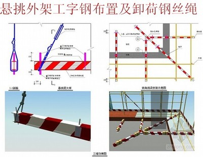 型钢梁设计的步骤有（型钢梁设计中的基本步骤）