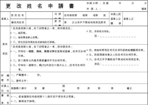 小孩改名字申请书