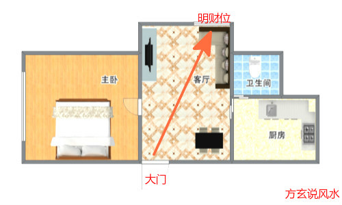 财位有窗户怎么化解