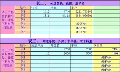 玻璃的重量怎么计算