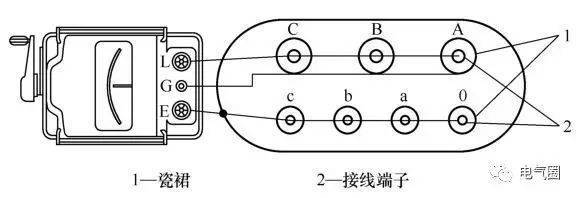 变压器为什么要测绝缘