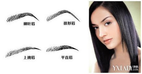 脸型眉毛