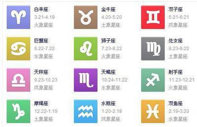 10月的是什么星座