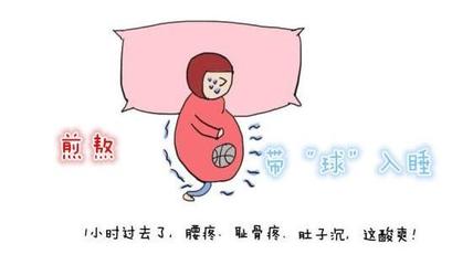 怀孕初期熬夜会流产吗